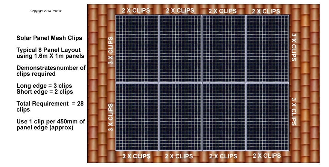 Solar Panel Bird Proofing Kits - Image 8